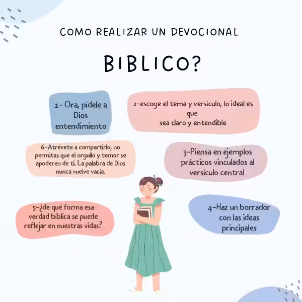 como-hacer-un-devocional-cristiano