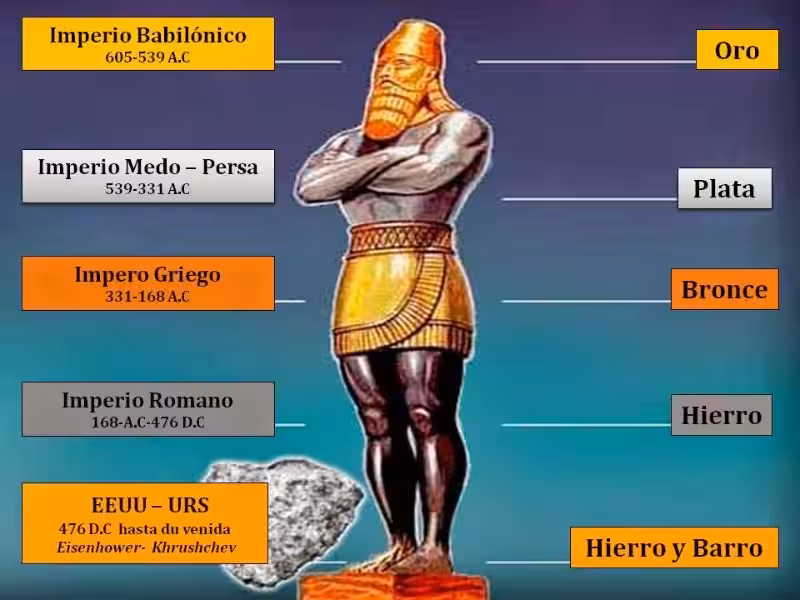 estatua-nabucodonosor