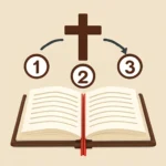 Cuál es el orden para empezar a leer la Biblia: guía práctica para principiantes cual es el orden para empezar a leer la biblia